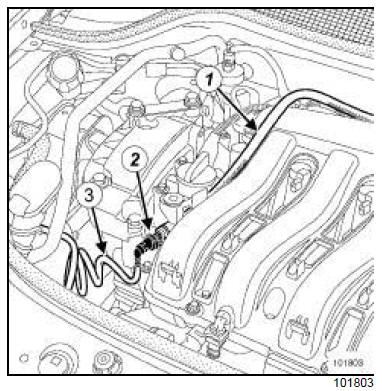 Pompe à essence électrique : Contrôle