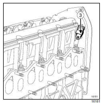 Injection diesel : Liste et localisation des éléments 