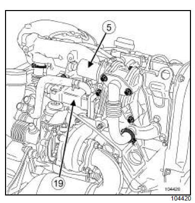 Injection diesel : Liste et localisation des éléments 