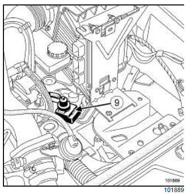 Injection diesel : Liste et localisation des éléments 