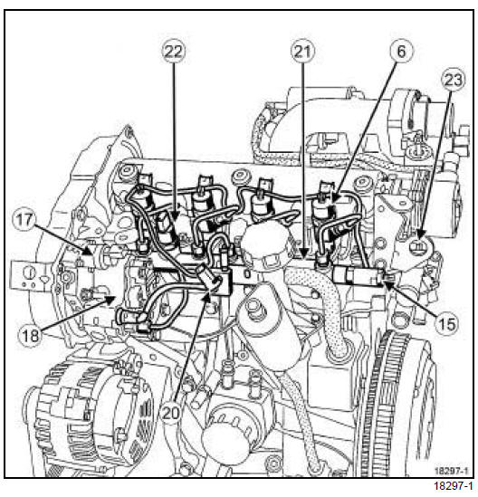 Injection diesel : Liste et localisation des éléments 