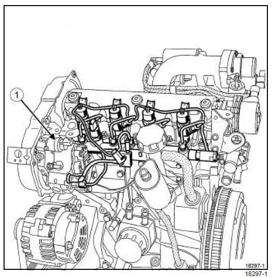 Régulateur de pression de carburant : Dépose - Repose 