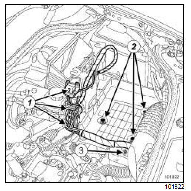 Calculateur d'injection diesel : Dépose - Repose 