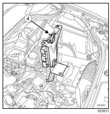 Calculateur d'injection diesel : Dépose - Repose 