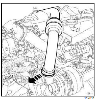 Bougies de préchauffage : Dépose - Repose