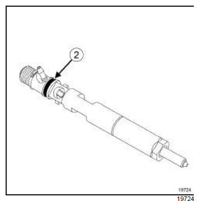 Injecteur de gazole : Dépose - Repose 