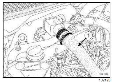 Tuyau haute pression entre rampe et injecteur : Dépose - Repose 