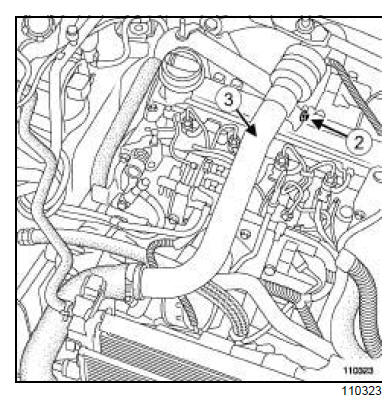 Tuyau haute pression entre rampe et injecteur : Dépose - Repose 