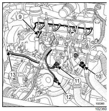 Tuyau haute pression entre rampe et injecteur : Dépose - Repose 