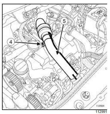 Injecteur de gazole : Dépose - Repose 