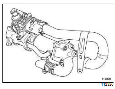 Recirculation des gaz d'échappement : Liste et localisation des éléments 