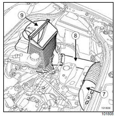 Boîtier de recirculation des gaz d'échappement : Dépose - Repose 