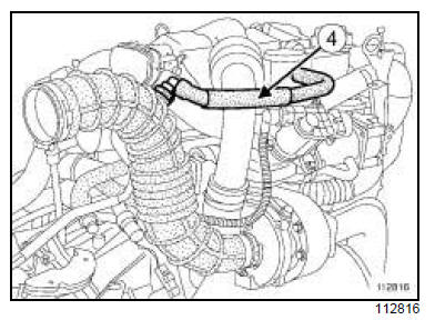 Electrovanne de recirculation des gaz d'échappement : Dépose - Repose 