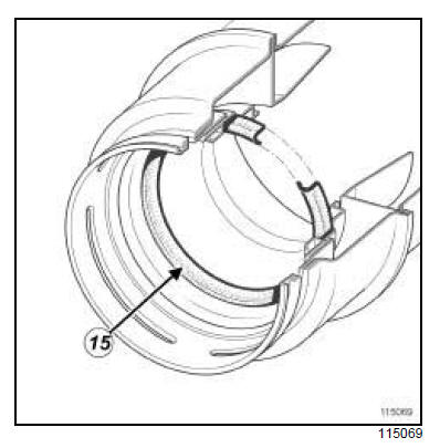 Electrovanne de recirculation des gaz d'échappement : Dépose - Repose 