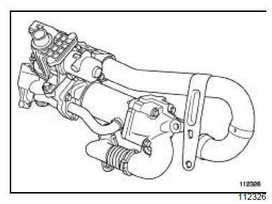 Refroidisseur des gaz d'échappement : Dépose - Repose