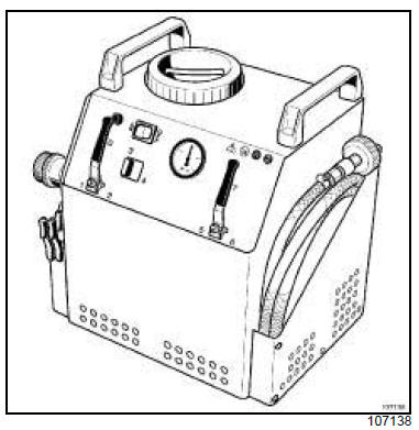 Circuit de refroidissement du moteur : Contrôle 