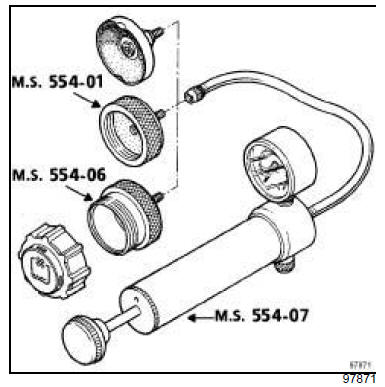 Circuit de refroidissement du moteur : Contrôle 