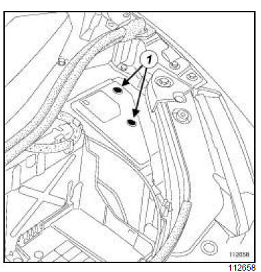 Groupe motoventilateur de refroidissement moteur : Dépose - Repose 