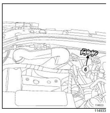 Groupe motoventilateur de refroidissement moteur : Dépose - Repose 