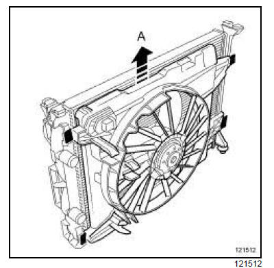 Groupe motoventilateur de refroidissement moteur : Dépose - Repose 