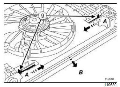 Groupe motoventilateur de refroidissement moteur : Dépose - Repose 