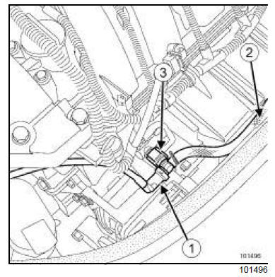 Vidange du réservoir à carburant 