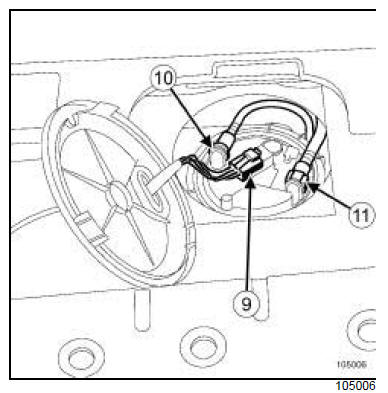 Vidange du réservoir à carburant 