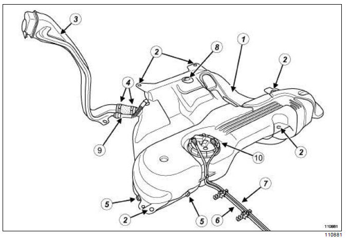 Réservoir à carburant : Description 