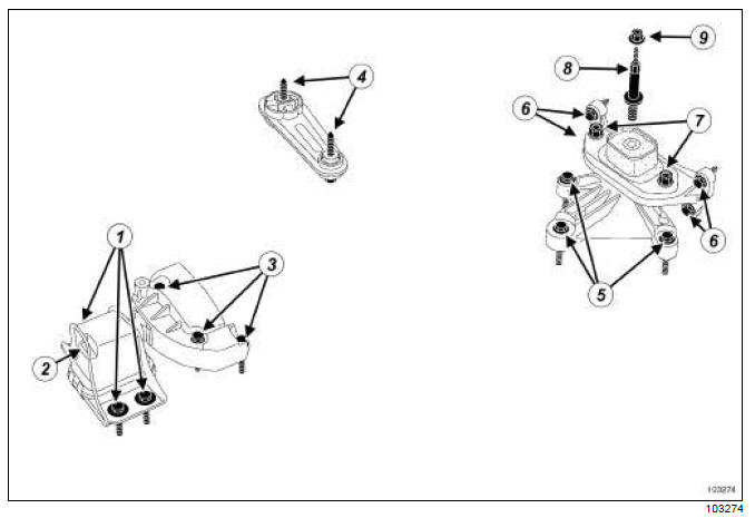 Suspension pendulaire : Couple de serrage 