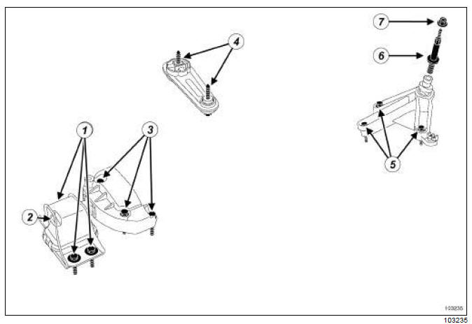 Suspension pendulaire : Couple de serrage 