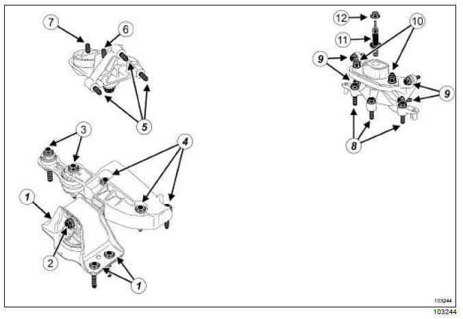 Suspension pendulaire 