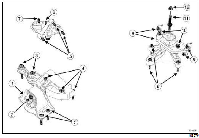 Suspension pendulaire 