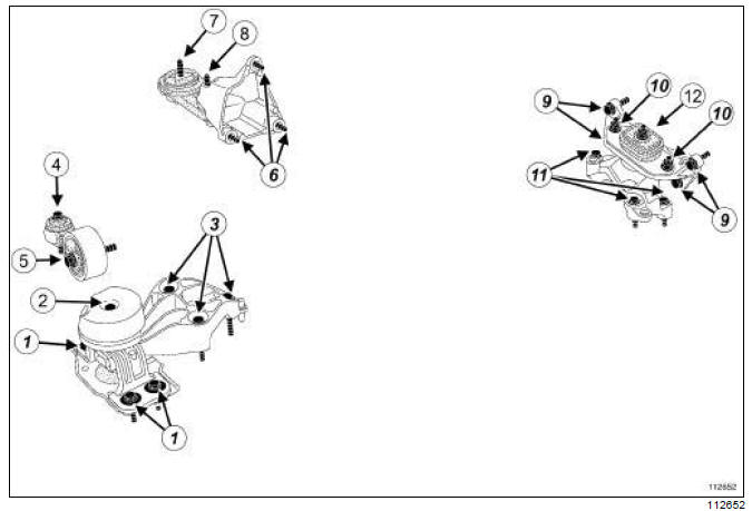 Suspension pendulaire 