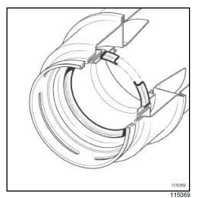 Distributeur hydraulique : Dépose - Repose 