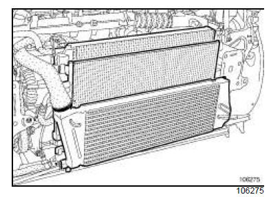 Câblage de distribution hydraulique : Dépose - Repose 