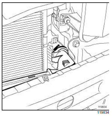 Câblage interne de distributeur hydraulique : Dépose - Repose 