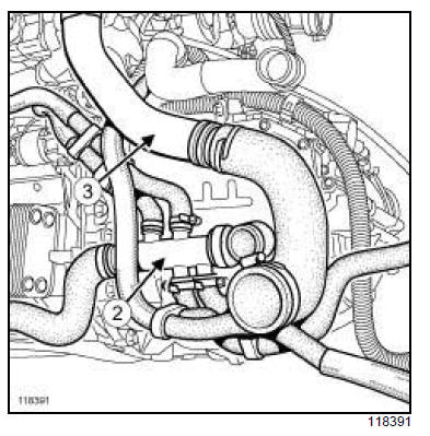 Câblage interne de distributeur hydraulique : Dépose - Repose 