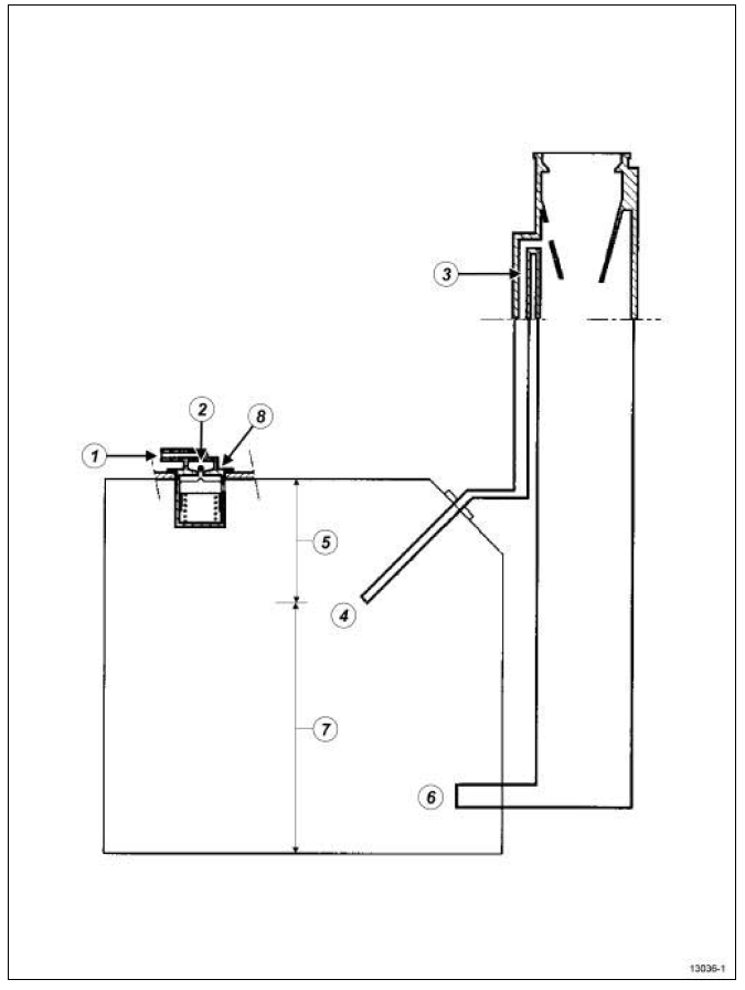 Réservoir à carburant : Description 