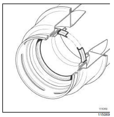 Câblage interne de distributeur hydraulique : Dépose - Repose 