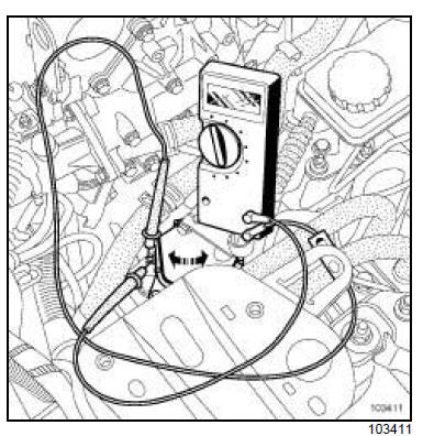 Contacteur multifonction : Dépose - Repose 