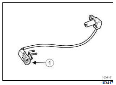 Capteur de vitesse : Dépose - Repose 