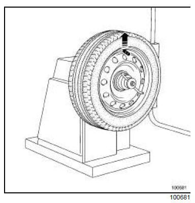 Roue : Equilibrage 