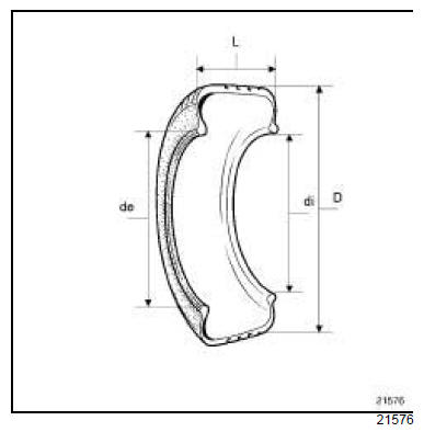 Pneumatiques roulage à plat : Identification