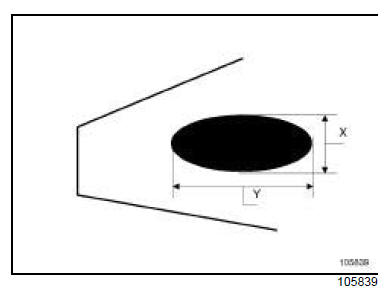 Barre stabilisatrice arrière : Caractéristiques