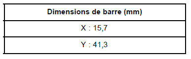 Barre stabilisatrice arrière : Caractéristiques