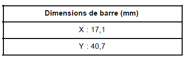 Barre stabilisatrice arrière : Caractéristiques