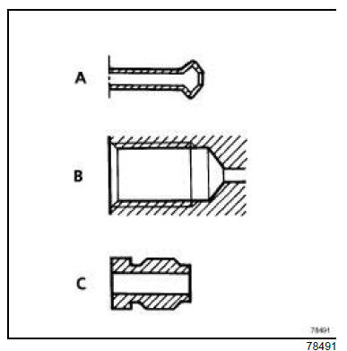 Raccords et canalisations du circuit de freinage 