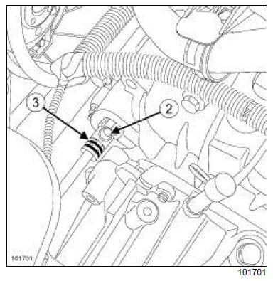 Circuit d'embrayage : Purge 