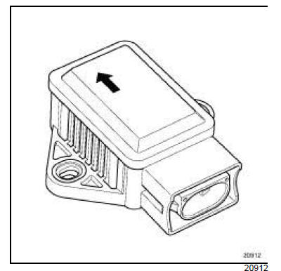 Capteur de vitesse de lacet et d'accélération transversale : Dépose - Repose
