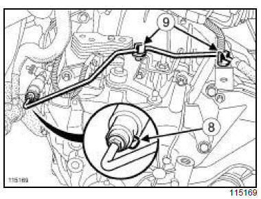 Canalisation de commande d'embrayage : Dépose - Repose